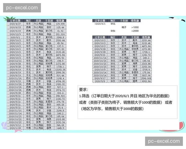 Excel中数据类型如何构建智能分类模型