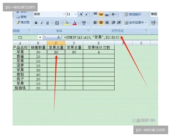 Excel内置LOGEST函数实现指数回归