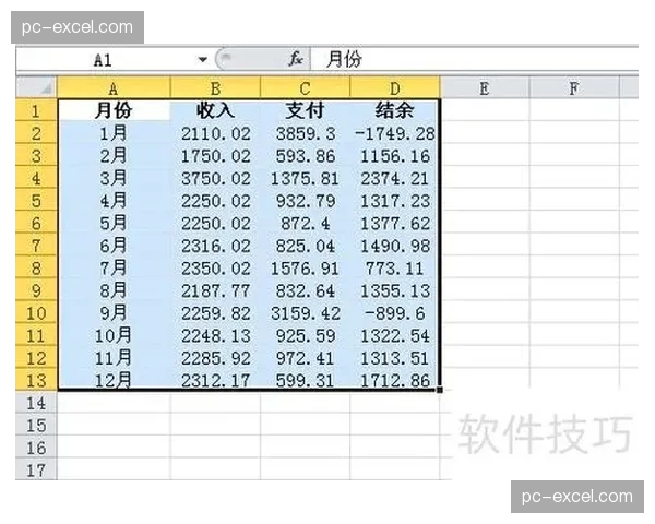 掌握Excel数据类型高效实现CES得分计算